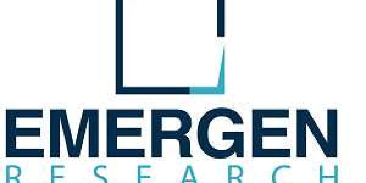 Compound Management  Market Insights 2021. A Detailed Research Report
