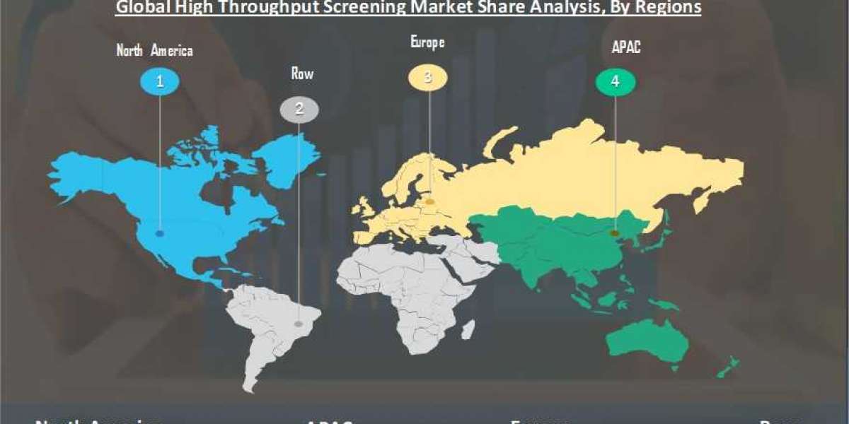 High throughput screening Market Revenue, Trends, & Regional Overview