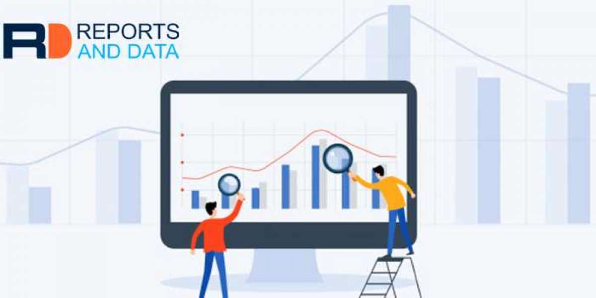 Global Machine Learning Market Size, Share, Key Players, Growth Trend, and Forecast, 2020–2028