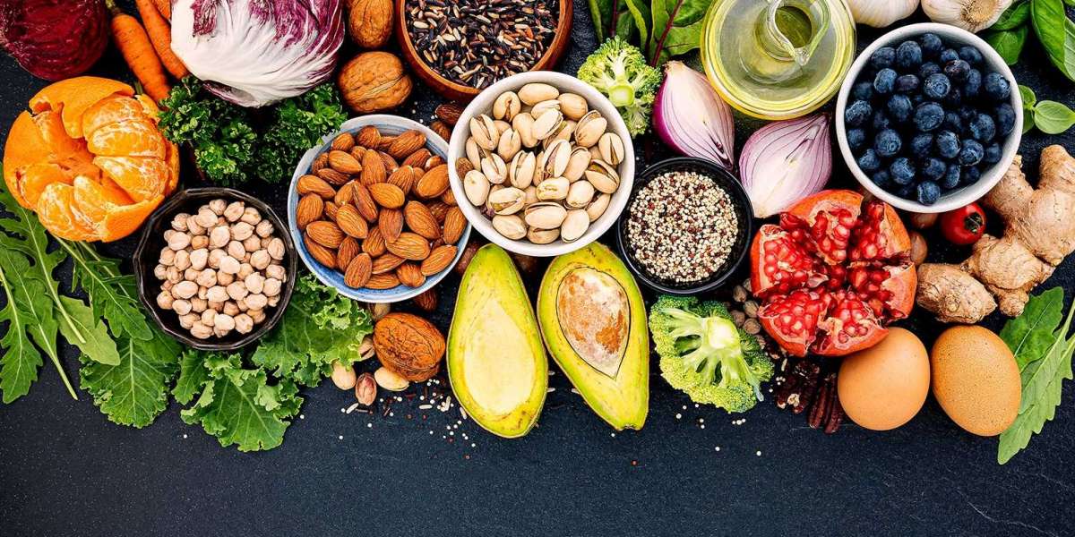 Functional Food Ingredients Market Revenue Share, Growth Factors, Trends, Analysis & Forecast, 2022–2028