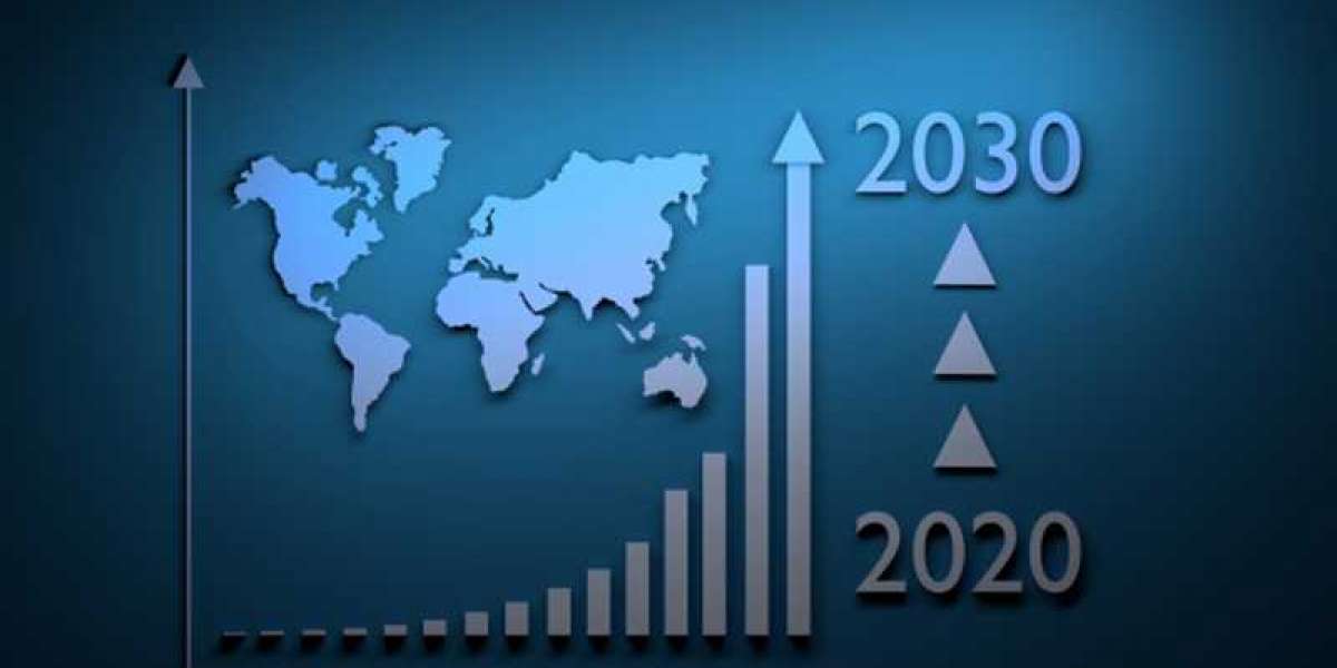 Military Communication Systems Market Revenue Growth, New Launches, Regional Share Analysis & Forecast Till 2027