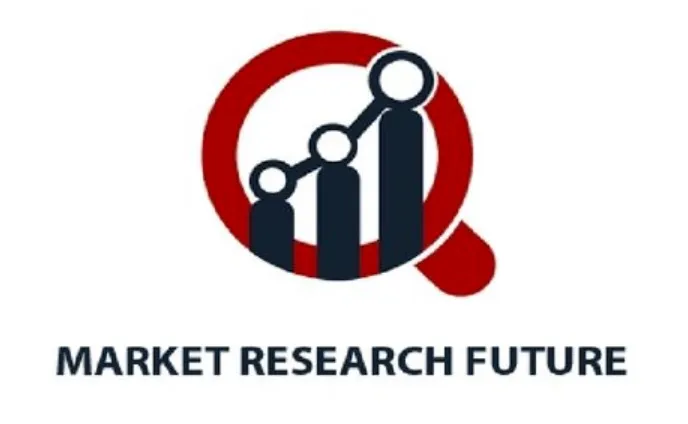 Paper Straw Market Regional Study, Industry Growth, Future Prospects-2020-2030.