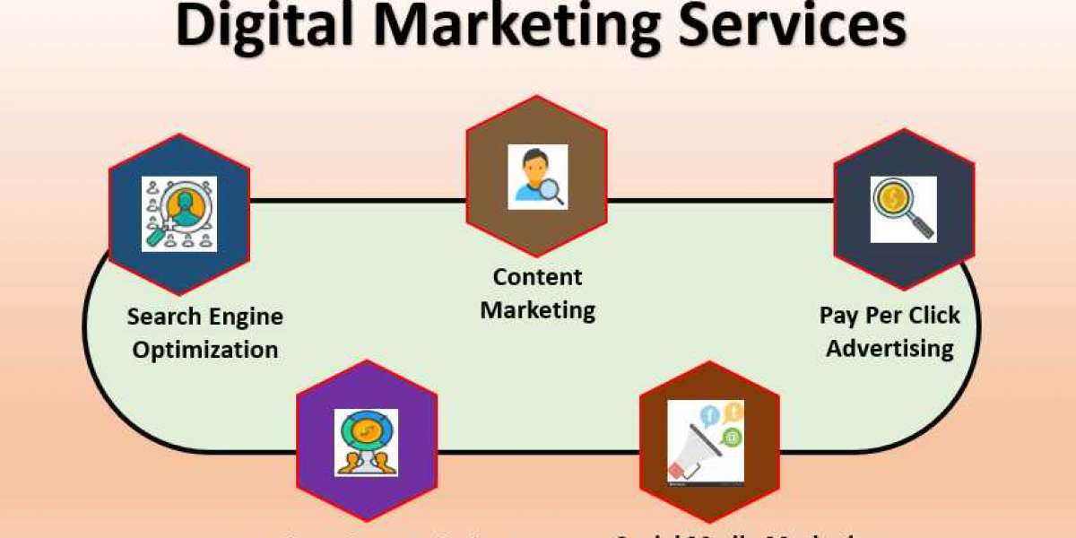Different Types of Digital Marketing Services