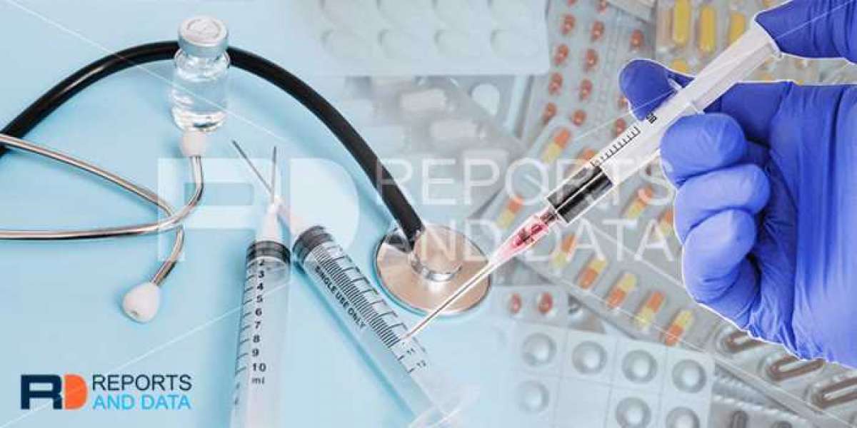 Bronchoscope Market Sluggish Growth Rate Foreseen by 2022-2030