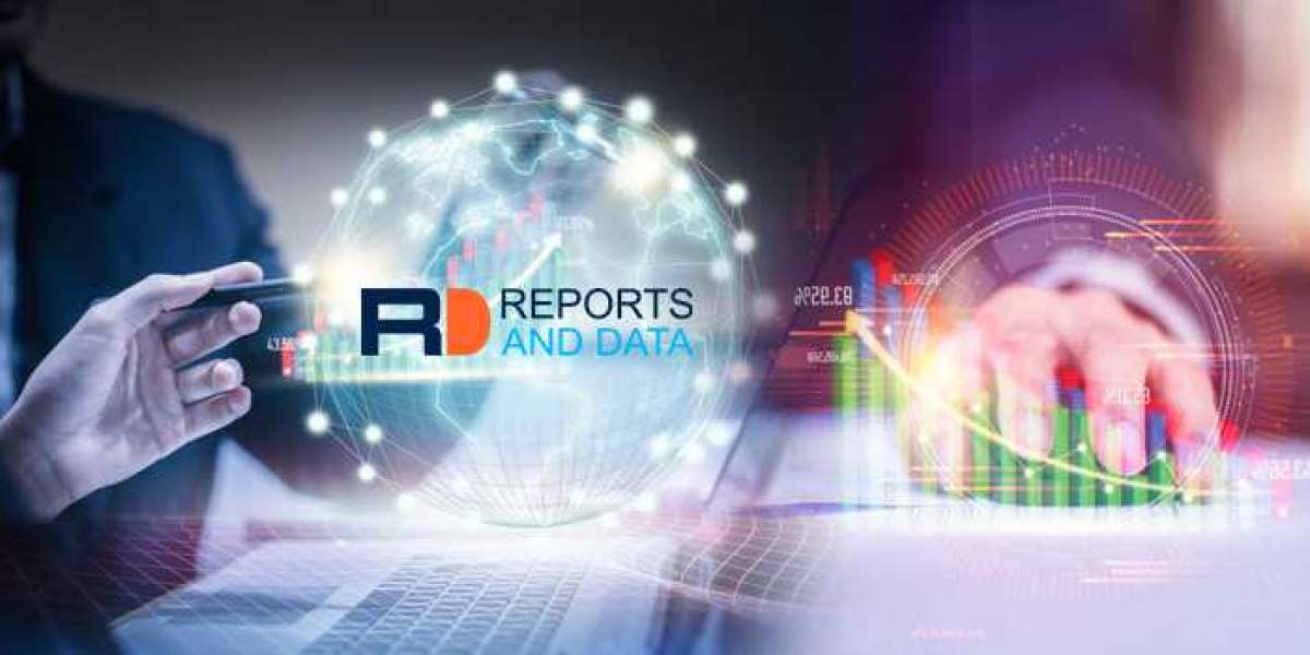 Ceiling Air Conditioner Market Revenue Growth, New Launches, Regional Share Analysis & Forecast Till 2028