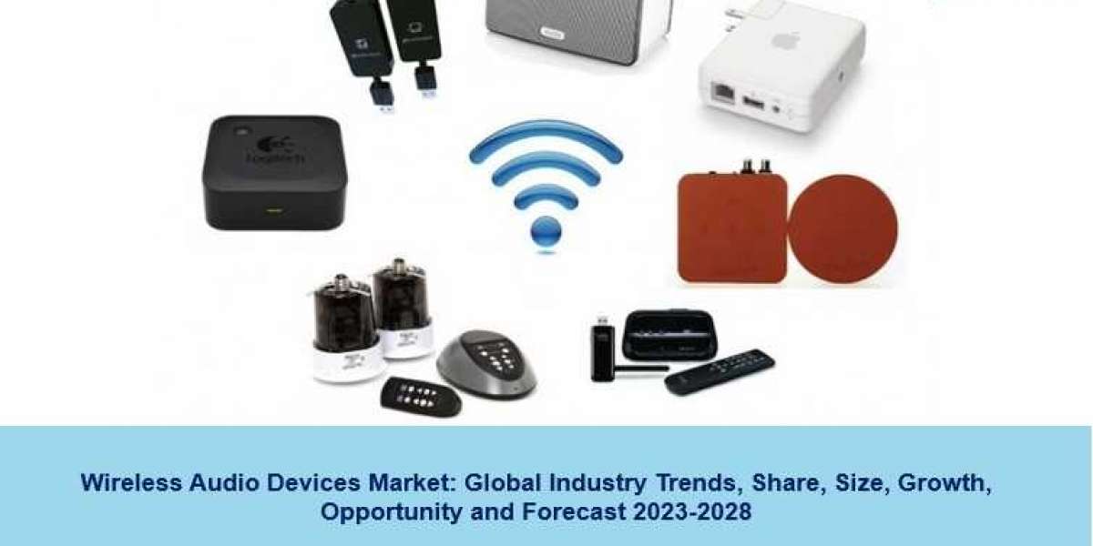 Wireless Audio Devices Market Share, Demand, Growth and Forecast by 2023-2028