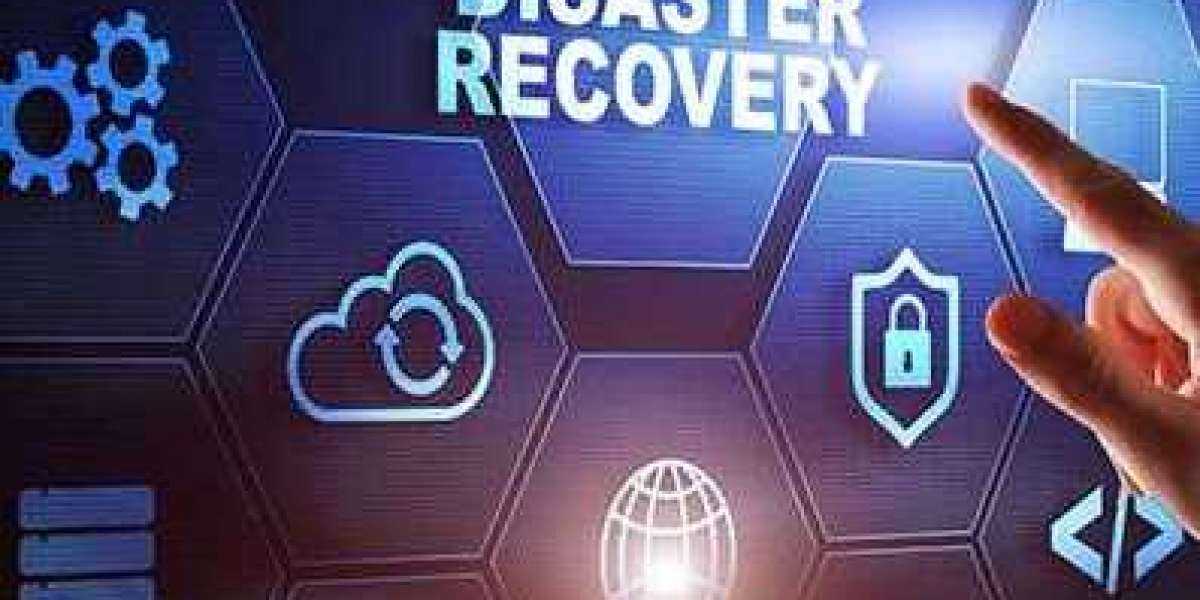 Disaster recovery as a service Market – Insights on Current Scope 2030