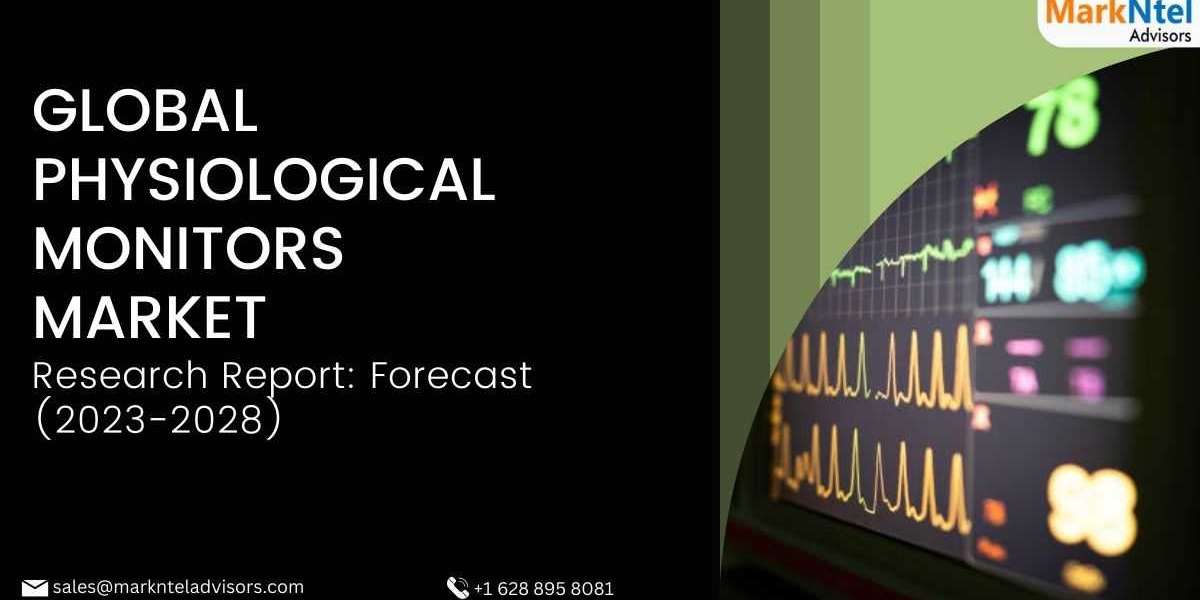 Physiological Monitors Market Report 2023-2028: Growth Trends, Leading Segment, & Top Companies