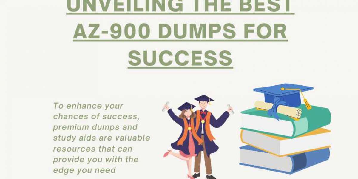 Crack the AZ-900 Exam with Expert-Verified Dumps