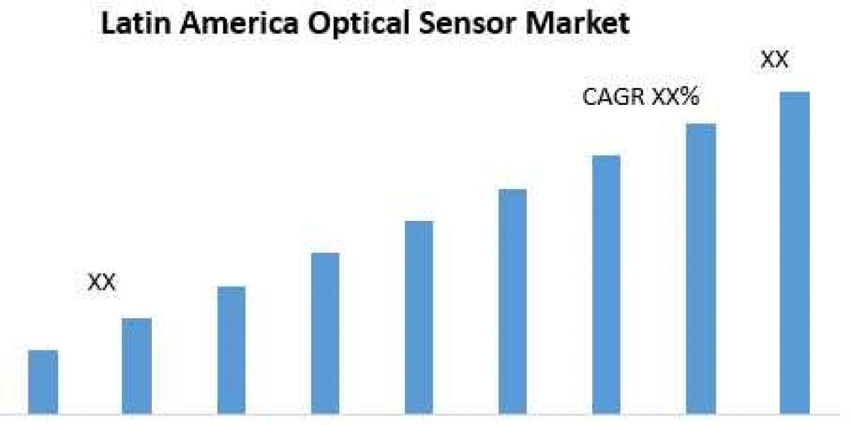 Latin America Optical Sensor Market Analysis By Types, New Technologies, Applications and Forcast 2029