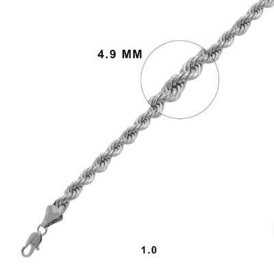 Rope Chain Profile Picture